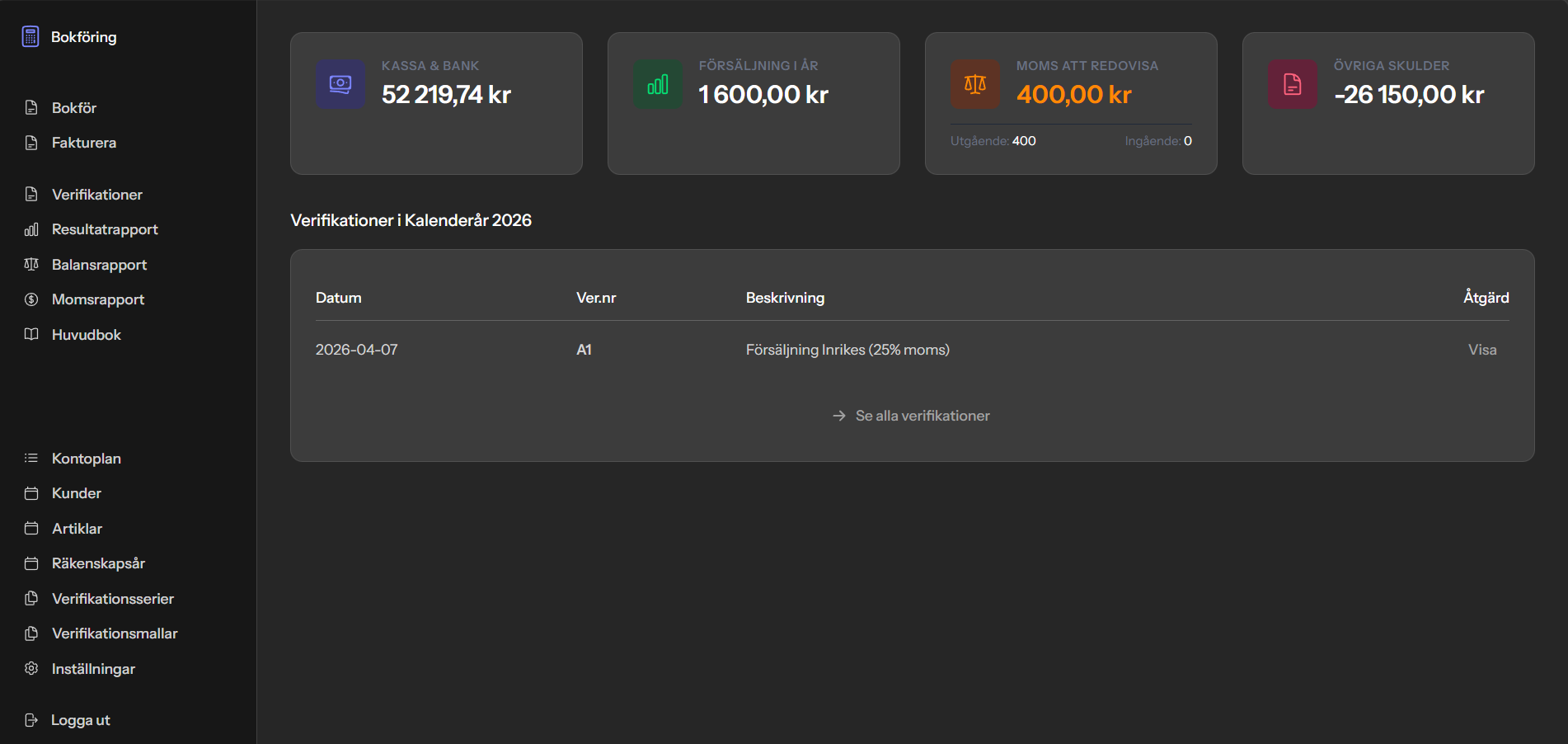 Sandin IT hjälper småföretagare med teknik